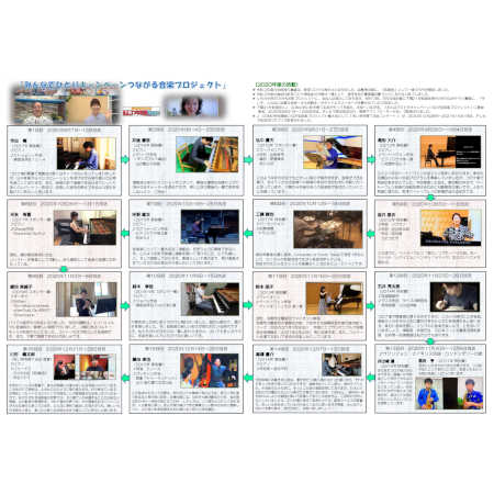 みんなでひとりキャンペーンつながる音楽プロジェクト